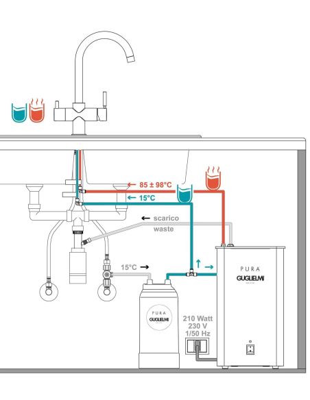 GUGLIELMI AP63040 PURA G100(100 °C)+Naturale 4in1 Combi Kitchen faucet with filtered and Hot water connection (10)