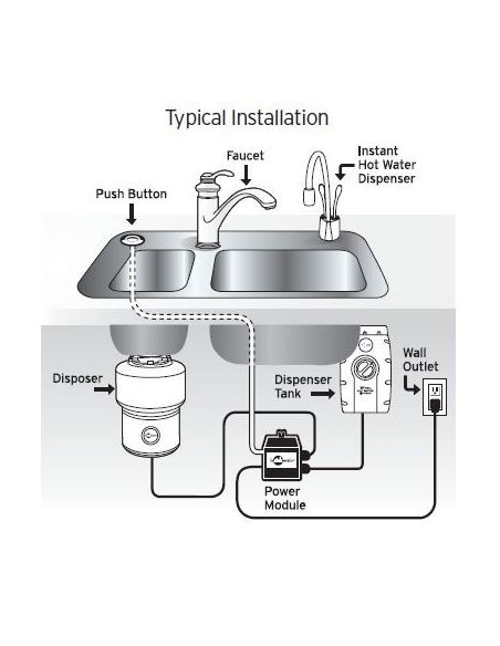 ISE Air Switch - Pneumolüliti