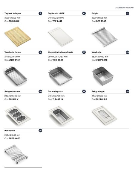 ARTINOX PRISMA 50 Ruostumattomasta teräksestä keittiöallas (4)