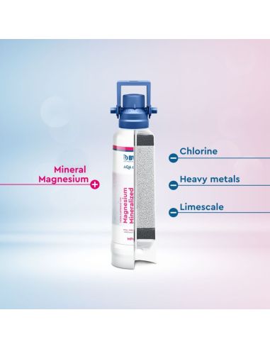 NOBILI AQA Drink Magnesium BWT Suodatinpatruuna S (3)