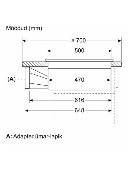 NEFF N90 80cm V68YYX4C0 Flex disain työtasoon integroitava liesitaso ja liesituuletin