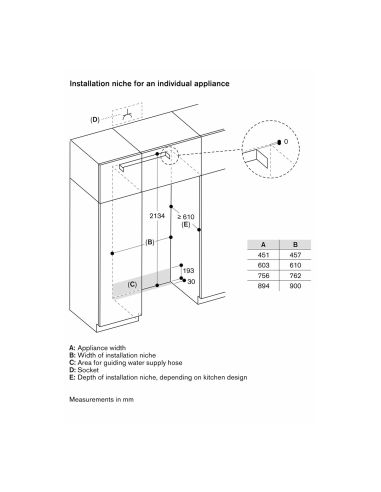 GAGGENAU RVB497190 Expressive Sarja 90cm Musta Vario Integroitu Jääkaappi- ja pakastinyhdistelmä (14)