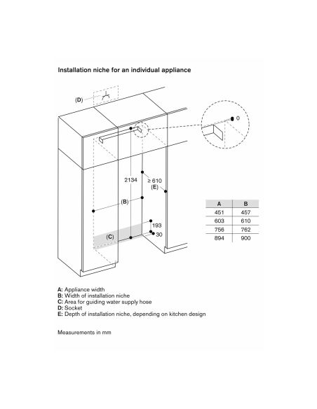 GAGGENAU RVB497190 Expressive Serie 90cm Black Vario Integrated fridge-freezer combination (14)