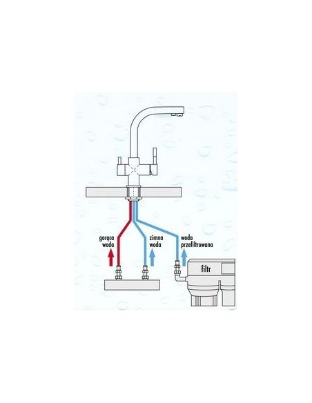 Blue Water TAUPO 2in1 Кухонный смеситель с отводом для фильтра (4)