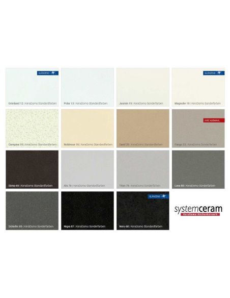 SYSTEMCERAM KeraDomo MERA 80 U Cermic Kitchen sink