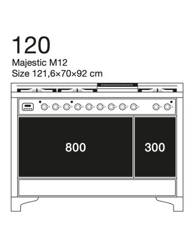 ILVE M12 MAJESTIC Pliit Kahe Ahjuga, Majestic