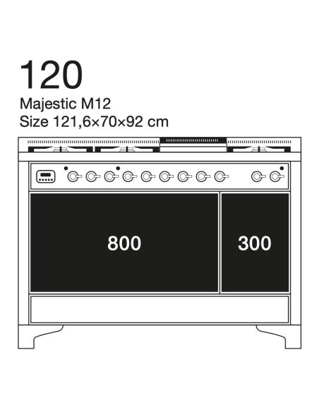 ILVE M12 MAJESTIC Pliit Kahe Ahjuga, Majestic