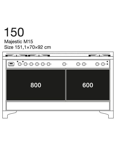 ILVE M15 MAJESTIC Pliit Kahe ahjuga, Majestic