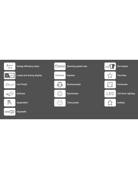 Pyykinpesukone Schulthess Spirit 540 artLine TOP PLUS